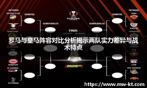 罗马与皇马阵容对比分析揭示两队实力差异与战术特点
